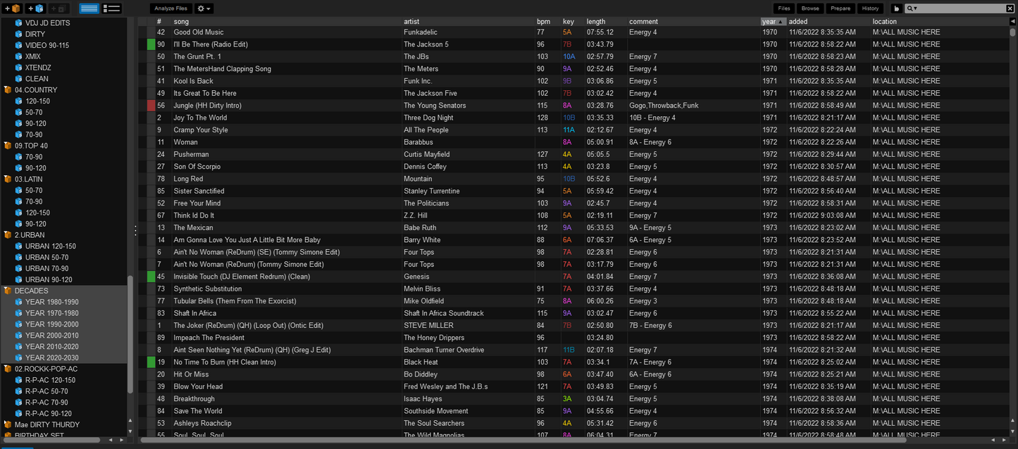 DJ Music Library. 100% Plug and Play Ready