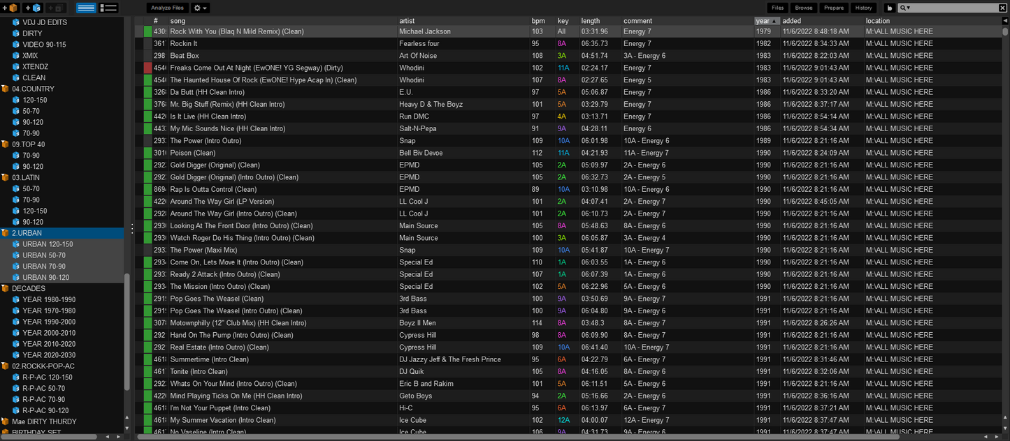 DJ Music Library. 100% Plug and Play Ready